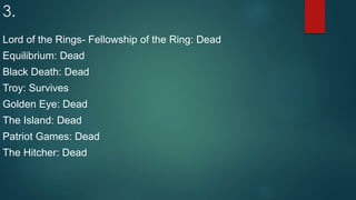 3.
Lord of the Rings- Fellowship of the Ring: Dead
Equilibrium: Dead
Black Death: Dead
Troy: Survives
Golden Eye: Dead
The Island: Dead
Patriot Games: Dead
The Hitcher: Dead
 