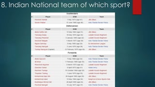 8. Indian National team of which sport?
 