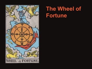 The Wheel of 
Fortune 
 