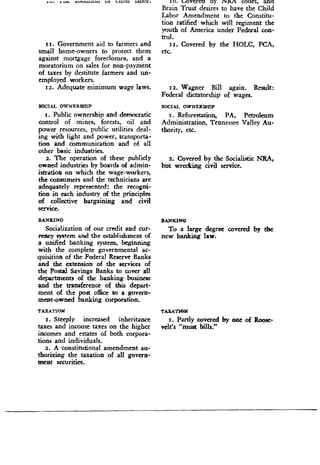... a ua. awaauvai u1 _nhlu laoor.
I I . Government aid to farmers and
small home-owners to protect them
against mortgage foreclosure, and a
moratorium on sales for non-payment
of taxes by destitute farmers and un-
employed workers .
12. Adequate minimum wage laws.
SOCIAL OWNERSHIP
I. Public ownership and democratic
control of mines, forests, oil and
power resources, public utilities deal-
ing with light and power, transporta-
tion and communication and of all
other basic industries .
2. The operation of these publicly
owned industries by boards of admin-
istration on which the wage-workers,
the consumers and the technicians are
adequately represented ; the recogni-
tion in each industry of the principles
of collective bargaining and civil
service.
BANKING
Socialization of our credit and cur-
rency system and the establishment of
a unified banking system, beginning
with the complete governmental ac-
quisition of the Federal Reserve Banks
and the extension of the services of
the Postal Savings Banks to cover all
departments of the banking business
and the transference of this depart-
ment of the post office to a govern-
ment-owned banking corporation .
TAXATION
r. Steeply increased inheritance
taxes and income taxes on the higher
incomes and estates of both corpora-
tions and individuals .
2. A constitutional amendment au-
thorizing the taxation of all govern-
ment securities .
Io . Loverea oy INSt/I cones, ana
Brain Trust desires to have the Child
Labor Amendment to the Constitu-
tion ratified which will regiment the
youth of America under Federal con-
trol.
ii. Covered by the HOLC, FCA,
etc.
Ii. Wagner Bill again. Result :
Federal dictatorship of wages.
SOCIAL OWNERSHIP
I. Reforestation, PA, Petroleum
Administration, Tennessee Valley Au-
thority, etc.
2. Covered by the Socialistic NRA,
but wrecking civil service.
BANKING
To a large degree covered by the
new banking law.
TAXATION
I. Partly covered by one of Roose-
velt's "must bills."
 