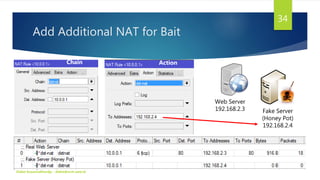 Add Additional NAT for Bait
Web Server
192.168.2.3 Fake Server
(Honey Pot)
192.168.2.4
Didiet Kusumadihardja - didiet@arch...