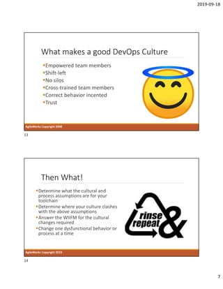2019-09-18
7
What makes a good DevOps Culture
Empowered team members
Shift-left
No silos
Cross-trained team members
Correct behavior incented
Trust
AgileWorks Copyright 2098
Then What!
Determine what the cultural and
process assumptions are for your
toolchain
Determine where your culture clashes
with the above assumptions
Answer the WIIFM for the cultural
changes required
Change one dysfunctional behavior or
process at a time
AgileWorks Copyright 2019
13
14
 