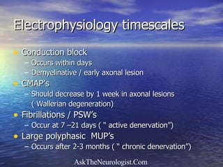 Electrophysiology timescales Conduction block Occurs within days Demyelinative / early axonal lesion CMAP’s Should decrease by 1 week in axonal lesions  ( Wallerian degeneration) Fibrillations / PSW’s Occur at 7 –21 days ( “ active denervation”) Large polyphasic  MUP’s Occurs after 2-3 months ( “ chronic denervation”) 