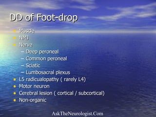 DD of Foot-drop Muscle NMJ Nerve Deep peroneal Common peroneal  Sciatic Lumbosacral plexus L5 radicualopathy ( rarely L4) Motor neuron Cerebral lesion ( cortical / subcortical) Non-organic 