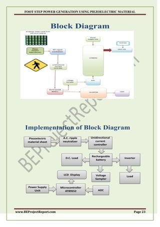 FOOT STEP POWER GENERATION USING PIEZOELECTRIC MATERIAL
www.BEProjectReport.com Page 23
 