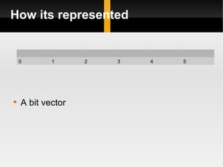 How its represented A bit vector 0 1 2 3 4 5 