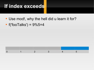 If index exceeds Use mod!, why the hell did u learn it for? f('fooTalks') = 9%5=4 0 1 2 3 4 5 