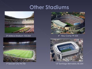 3º Azteca Stadium 105.064   4º  Nou Camp 99.354 7º Soccer City 94.700  15º Santiago Bernabéu 80.354 