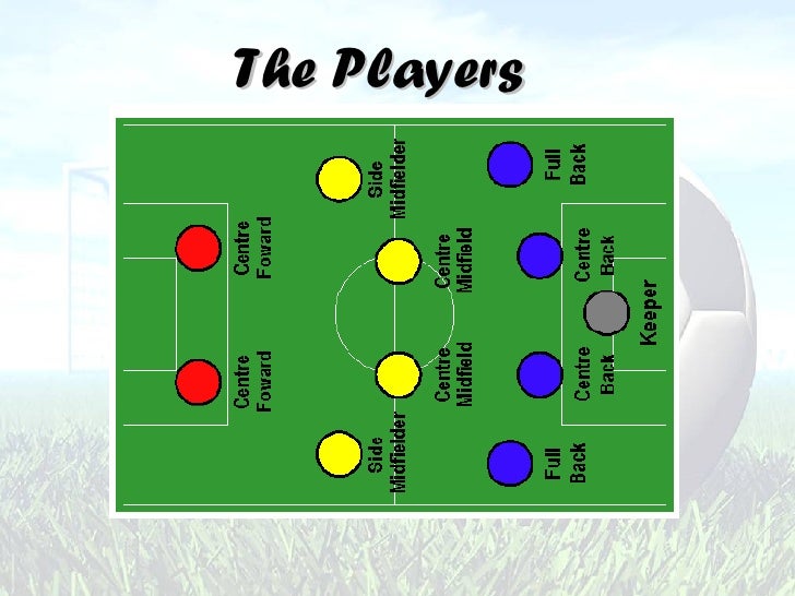 Football diagrams x and o myteorder