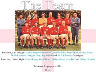The Team Home Back row, Left to Right:  Harold Sheperdson (trainer) ,   Nobby Stiles ,  Roger Hunt ,  Gordon Banks ,  Jackie Charlton ,  George Cohen ,  Ray Wilson  and  Sir Alf Ramsey  (Manager).   Front row, Left to Right:  Martin Peters ,  Geoff Hurst ,  Bobby Moore ,  Alan Ball  and  Bobby Charlton     Click name for players profile… 