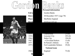 Back to Team Gordon Banks 73 (0) England 1963-1972 National team 23 (0) 293 (0) 194 (0) 12 (0) 1 (0) 39 (0)    Chesterfield Leicester City Stoke City ->Cleveland Stokers St Patrick's Athletic Fort Lauderdale Strikers 1955-1959 1959-1966 1966-1972 1967 1977 1977-1978 App (Gls) Club Years Senior clubs Goalkeeper Playing position 6 ft 0 in (1.83 m) Height Sheffield, England Place of birth     30 December 1937 ) (age 70) Date of birth Gordon Banks Full name Personal information 
