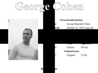 Back to Team George Cohen 37 (0) England 1964-1967 National team 459 (6)    Fulham 1956-1969 App (Gls) * Club Years Senior clubs 1 Right back Playing position London, England Place of birth     October 22, 1939 ) (age 68) Date of birth George Reginald Cohen Full name Personal information 