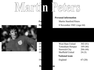 Back to Team Martin Peters 67 (20) England 1966-1974 National team 302 (81) 189 (46) 206 (44) 24 (3)    West Ham United Tottenham Hotspur Norwich City Sheffield United 1959-1970 1970-1975 1975-1980 1980-1981 App (Gls) * Club Years Senior clubs 1 Midfielder Playing position London, England Place of birth     8 November 1943 ) (age 64) Date of birth Martin Stanford Peters Full name Personal information 