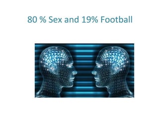 80 % Sex and 19% Football 
