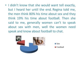 I didn’t know that she would want tell exactly, but I heard her until the end. Regina told me, the men think 80% his time about sex and they think 19% his time about football. Then she said to me, generally women can’t to speak about sex with men, well the women need speak and know about football to chat.  