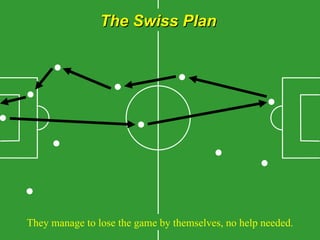 The Swiss Plan They manage to lose the game by themselves, no help needed. 