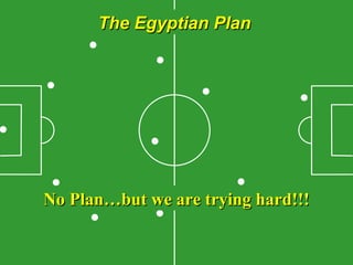 The Egyptian Plan No Plan…but we are trying hard!!! 