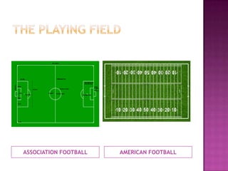 ASSOCIATION FOOTBALL AMERICAN FOOTBALL
 
