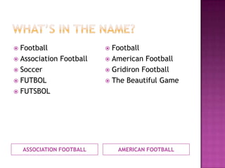 ASSOCIATION FOOTBALL AMERICAN FOOTBALL
 Football
 Association Football
 Soccer
 FUTBOL
 FUTSBOL
 Football
 American Football
 Gridiron Football
 The Beautiful Game
 
