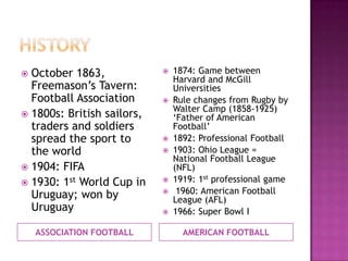 ASSOCIATION FOOTBALL AMERICAN FOOTBALL
 October 1863,
Freemason’s Tavern:
Football Association
 1800s: British sailors,
traders and soldiers
spread the sport to
the world
 1904: FIFA
 1930: 1st World Cup in
Uruguay; won by
Uruguay
 1874: Game between
Harvard and McGill
Universities
 Rule changes from Rugby by
Walter Camp (1858-1925)
‘Father of American
Football’
 1892: Professional Football
 1903: Ohio League =
National Football League
(NFL)
 1919: 1st professional game
 1960: American Football
League (AFL)
 1966: Super Bowl I
 