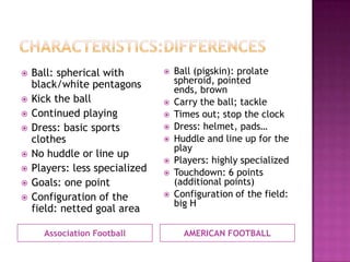 Association Football AMERICAN FOOTBALL
 Ball: spherical with
black/white pentagons
 Kick the ball
 Continued playing
 Dress: basic sports
clothes
 No huddle or line up
 Players: less specialized
 Goals: one point
 Configuration of the
field: netted goal area
 Ball (pigskin): prolate
spheroid, pointed
ends, brown
 Carry the ball; tackle
 Times out; stop the clock
 Dress: helmet, pads…
 Huddle and line up for the
play
 Players: highly specialized
 Touchdown: 6 points
(additional points)
 Configuration of the field:
big H
 
