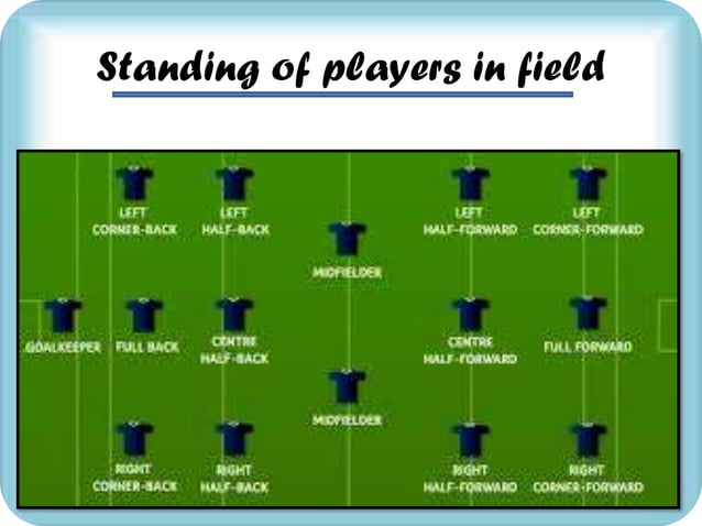 Football PPT football-ppt