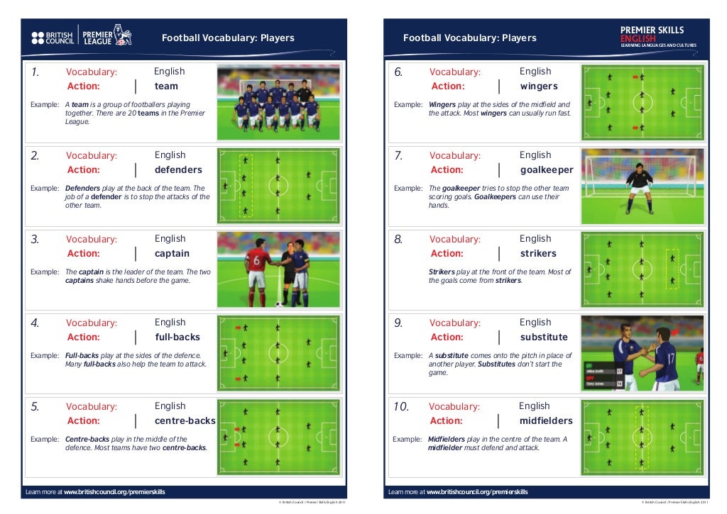 Football vocabulary
