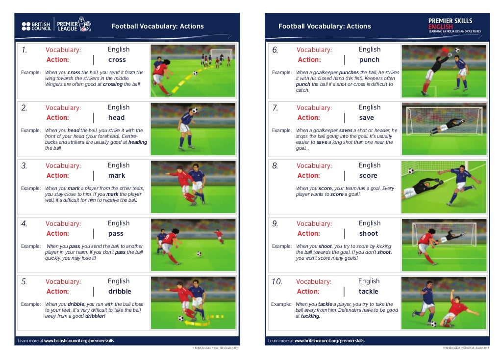 Football vocabulary