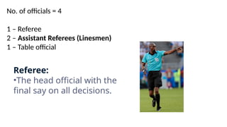 Comprehensive Guide to Football Rules, Skills, and Techniques | PPTX