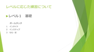 サッカーのレベルに応じた練習