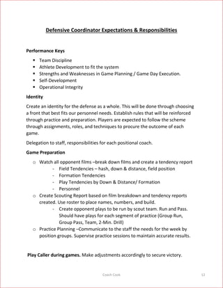 Defensive Coaching Assignment Chart.pdf Football Portfolio | PPTX