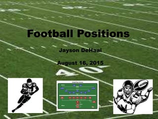 Football Positions
Jayson DeHaai
August 16, 2015
 