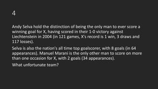 4
Andy Selva hold the distinction of being the only man to ever score a
winning goal for X, having scored in their 1-0 victory against
Liechtenstein in 2004 (in 121 games, X's record is 1 win, 3 draws and
117 losses).
Selva is also the nation's all time top goalscorer, with 8 goals (in 64
appearances). Manuel Marani is the only other man to score on more
than one occasion for X, with 2 goals (34 appearances).
What unfortunate team?
 