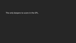 The only keepers to score in the EPL.
 