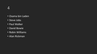 4
• Osama bin Laden
• Steve Jobs
• Paul Walker
• David Bowie
• Robin Williams
• Alan Rickman
 
