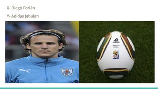 X- Diego Forlán
Y- Adidas Jabulani
 