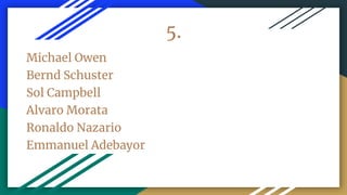 5.
Michael Owen
Bernd Schuster
Sol Campbell
Alvaro Morata
Ronaldo Nazario
Emmanuel Adebayor
 