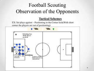 Scouting Opponents Football Scouting - Observation of the opponents - Mauro Jerónimo | PDF