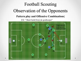 Scouting Opponents Football Scouting - Observation of the opponents - Mauro Jerónimo | PDF