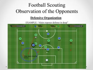 Scouting Opponents Football Scouting - Observation of the opponents - Mauro Jerónimo | PDF