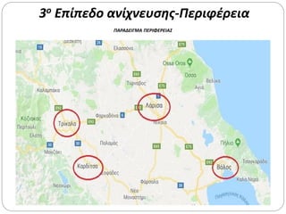 3ο Επίπεδο ανίχνευσης-Περιφέρεια
ΠΑΡΑΔΕΙΓΜΑ ΠΕΡΙΦΕΡΕΙΑΣ
 