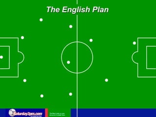 The English Plan
 
