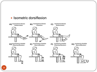 Foot drop | PPTX