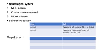• Neurological system
1. MSE- normal
2. Cranial nerves- normal
3. Motor system
• Bulk: on inspection
On palpation:
Right Left
normal Wasting of left posterior fibres of deltoid
normal Wasting of Adductors of thigh, calf
muscles, T.A. and EDB
 