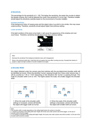 d) Sensitivity 
The percentage for the sensitivity is 0 - 100. The higher the sensitivity, the easier the counter to detect the people crossing. But it will be detected the noise if the sensitivity if it is too high. Therefore installer should adjust the sensitivity carefully based on the environment of counter installed. 
Increase sensitivity: If the background colour of viewing area and the object colour (e.g shirt) is too similar, this may cause undercounting. Therefore, sensitivity should adjust higher than previous setting. 
Lower sensitivity: 
If the light condition of the store is too bright, it will cause the appearance of the shadow and over count issue. Therefore, sensitivity should adjust lower than previous setting. 
Note : Decrease the sensitivity if the background detected noise until it disappeared. Noise is the particular white dots / small blob that can appear that may affect counting accuracy. Example like shadow of people or object and light condition of counter installed is too bright. 
e) Shoulder Width 
Any object detected under the camera view that matches with the pre-determined shoulder width will be identified as human. When the identified ‘human’ passing through the 2 lines under camera view, it will be counted as 1 IN or 1 OUT depending on the directions the ‘human’ is passing through. The scale for shoulder width is 0m to 10m. The higher (lower) the scale, the smaller (bigger) the shoulder width. 
1. When the scale of the shoulder width settings is increased, camera will identify the object with bigger width as human. 
2. When the scale of the shoulder width settings is decreased, camera will identify the object with smaller width as human. Note: The shoulder width is mostly depending on the ceiling height where the camera is mounted. 1. Camera is mounted on the ceiling with lower height; the human size under camera view will be bigger, so the size of shoulder width should be bigger. 2. If a camera is mounted on the ceiling with higher height, the human size under camera view will be smaller, so the size of the shoulder width should be smaller.  