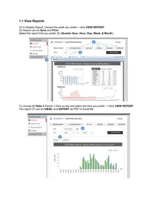 1.1 View Reports 
(3) In Weekly Report, choose the week you prefer > click VIEW REPORT (4) Report can be Save and Print Select the report that you prefer (5) (Quarter Hour, Hour, Day, Week, & Month) 
To choose (6) Date & Period > Click on the and select the time you prefer > Click VIEW REPORT The report (7) can be EMAIL and EXPORT as PDF or Excel file. 
 