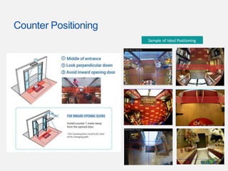 Footfallcam Product Info | PPTX