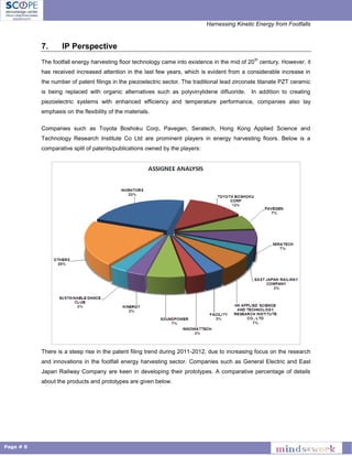 Harnessing Kinetic Energy from Footfalls
Page # 8
7. IP Perspective
The footfall energy harvesting floor technology came into existence in the mid of 20
th
century. However, it
has received increased attention in the last few years, which is evident from a considerable increase in
the number of patent filings in the piezoelectric sector. The traditional lead zirconate titanate PZT ceramic
is being replaced with organic alternatives such as polyvinylidene difluoride. In addition to creating
piezoelectric systems with enhanced efficiency and temperature performance, companies also lay
emphasis on the flexibility of the materials.
Companies such as Toyota Boshoku Corp, Pavegen, Seratech, Hong Kong Applied Science and
Technology Research Institute Co Ltd are prominent players in energy harvesting floors. Below is a
comparative split of patents/publications owned by the players:
There is a steep rise in the patent filing trend during 2011-2012, due to increasing focus on the research
and innovations in the footfall energy harvesting sector. Companies such as General Electric and East
Japan Railway Company are keen in developing their prototypes. A comparative percentage of details
about the products and prototypes are given below.
 