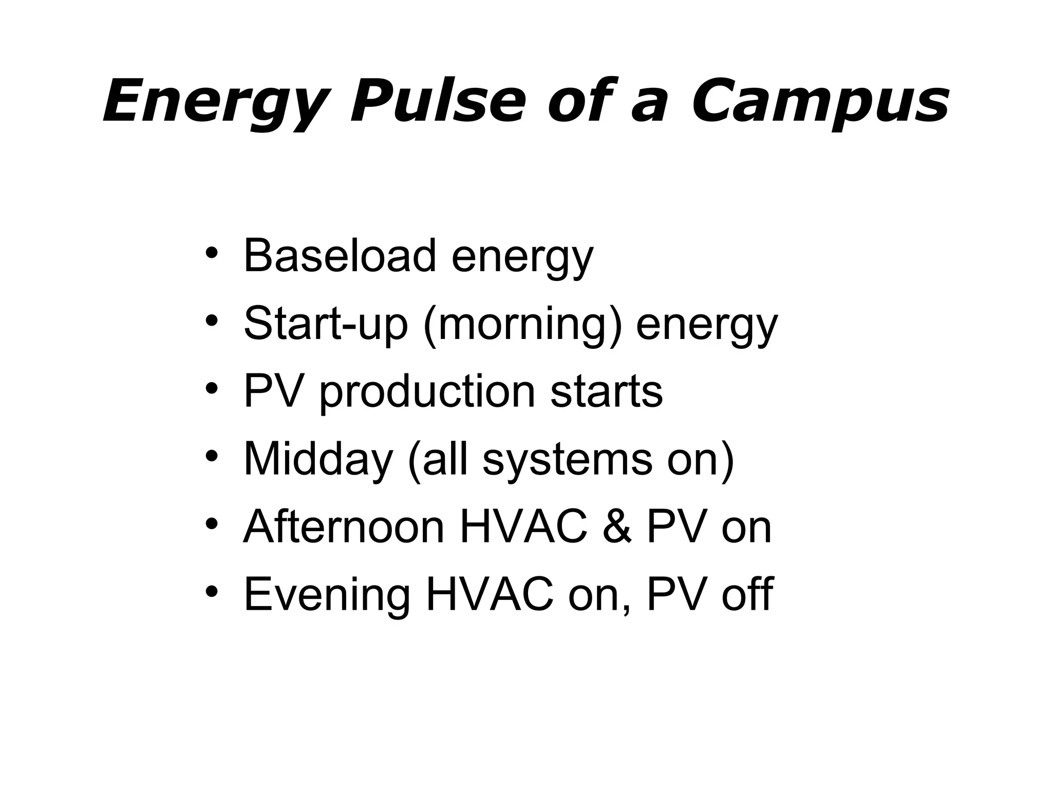 Energy Pulse of a Campus

  •   Baseload energy
  •   Start-up (morning) energy
  •   PV production starts
  •   Midday (all systems on)
  •   Afternoon HVAC & PV on
  •   Evening HVAC on, PV off
 