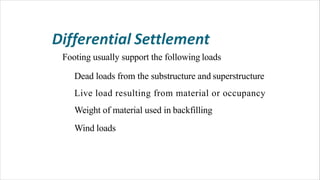 Footing usually support the following loads
Dead loads from the substructure and superstructure
Live load resulting from material or occupancy
Weight of material used in backfilling
Wind loads
 
